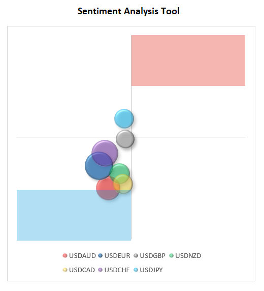 excel_sentiment_analysis_tool_basket